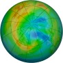 Arctic Ozone 1999-12-31
